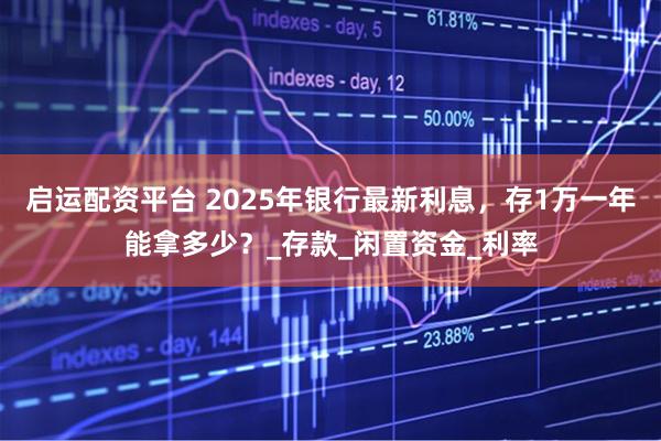 启运配资平台 2025年银行最新利息，存1万一年能拿多少？_存款_闲置资金_利率